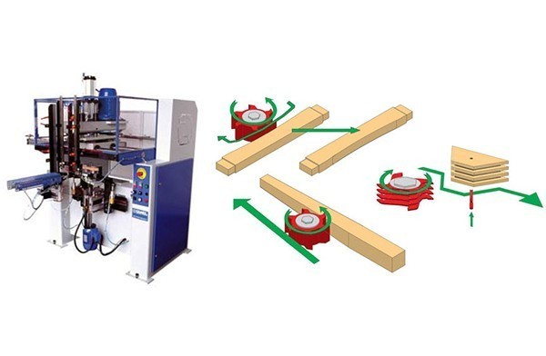 comec-fgg-shaping-profiling-drilling-machine-DxMa7l3hG6.jpg