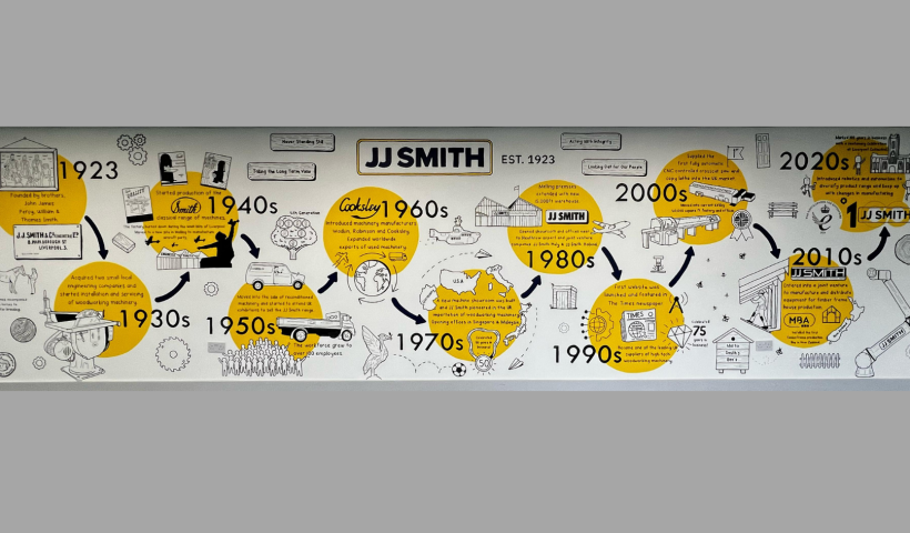 JJ Smith Timeline Image 2
